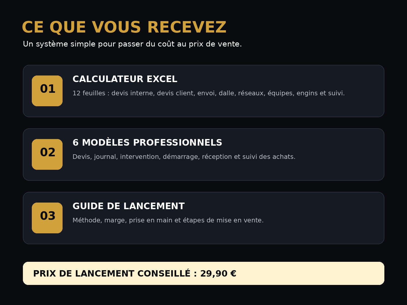 Contenu du pack Chantier Pro Santos